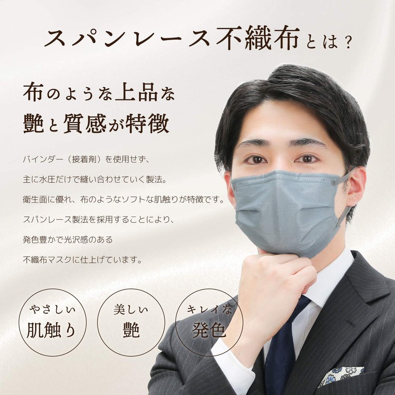 ISDG Spun Lace Non-Woven Color Mask, Individually Packaged, 7 Pieces,