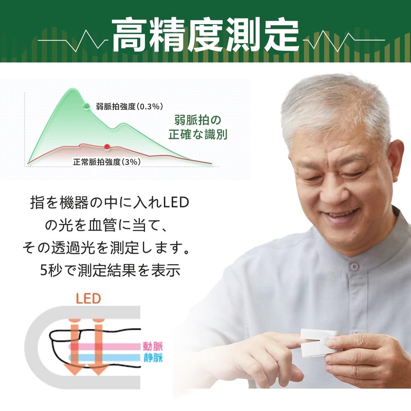 パルスオキシメーター 付属品5点セット【指定管理医療機器認証・国内検査済み(365日保証 厚生労働大臣認定) 】 脈拍測定器 酸素濃度計 心拍計 家庭用 正常値 心拍計