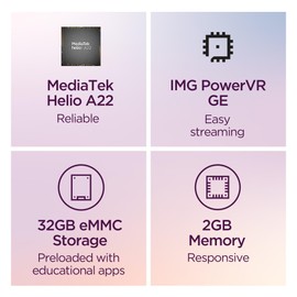 Lenovo Tab M8 Gen 4-2024 - Family Tablet - Google Kids Space - 8" HD Touch Display - 2 GB Memory - 32 GB Storage - MediaTek Helio A22 - Arctic Grey - Folio with Stand