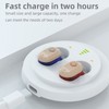 ZUFO Wireless Hearing Amplifier Rechargeable Adjustable Portable Hearing Amplifier Earbuds