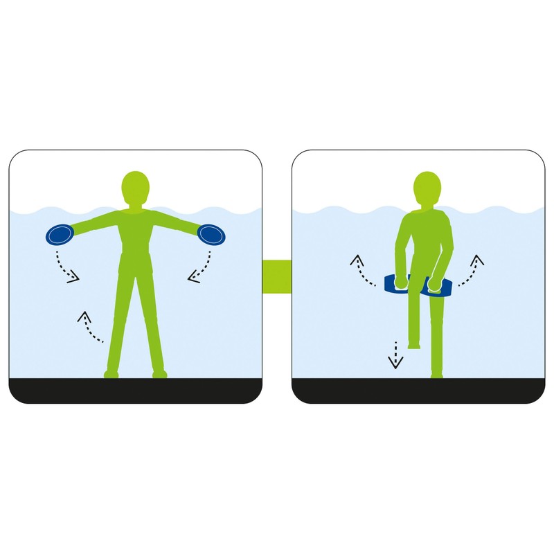 Beco Dumbbells-9628 Dumbbells Blue S