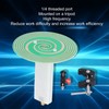 UWB Antenna Ultra Wideband Circularly Polarized 3dBi 900MHz‑7GHz R104 with