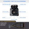 4 & 7 Pin Trailer Tow Wiring Harness Plug Compatible