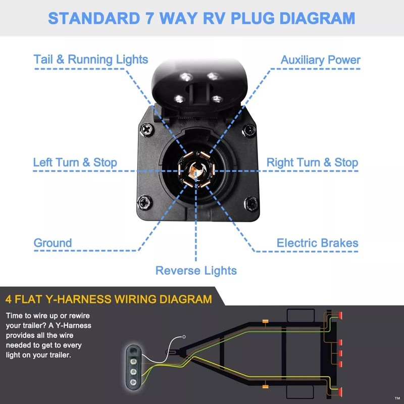 4 & 7 Pin Trailer Tow Wiring Harness Plug Compatible