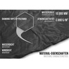 normani Bivvy Sleeping Bag Cover 100% Wind and Waterproof Breathability: