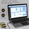 Portable Radiation Monitor 0.01μSv/h‑50msv/h 1800mAh 2.4 in TFT LCD Screen