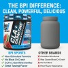 Bpi Clacarnitine - Cla Y L-carnitina, Sabor Sandía