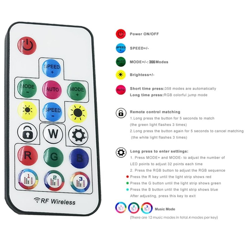 Vrabocry WS2812B WS2811 5050 RGB Led Strip Light Music Controller