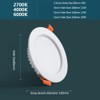 DJFYVKKIO 2.5inch-5 Inch Led Recessed Lighting Ultra-Thin Led Ceiling Light