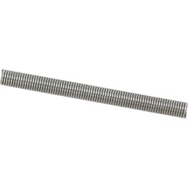 Fisher Scientific LP1.7 Loop Protectors Fishing Accessory