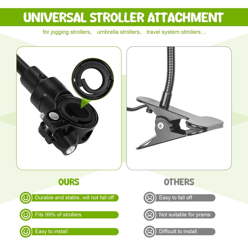 Stroller Mirror, Stroller Accessories Easily Attaches to Most Strollers for