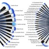 Glow Make-up Brush Set Includes Make-up Brushes And Accessories Eyeshadow
