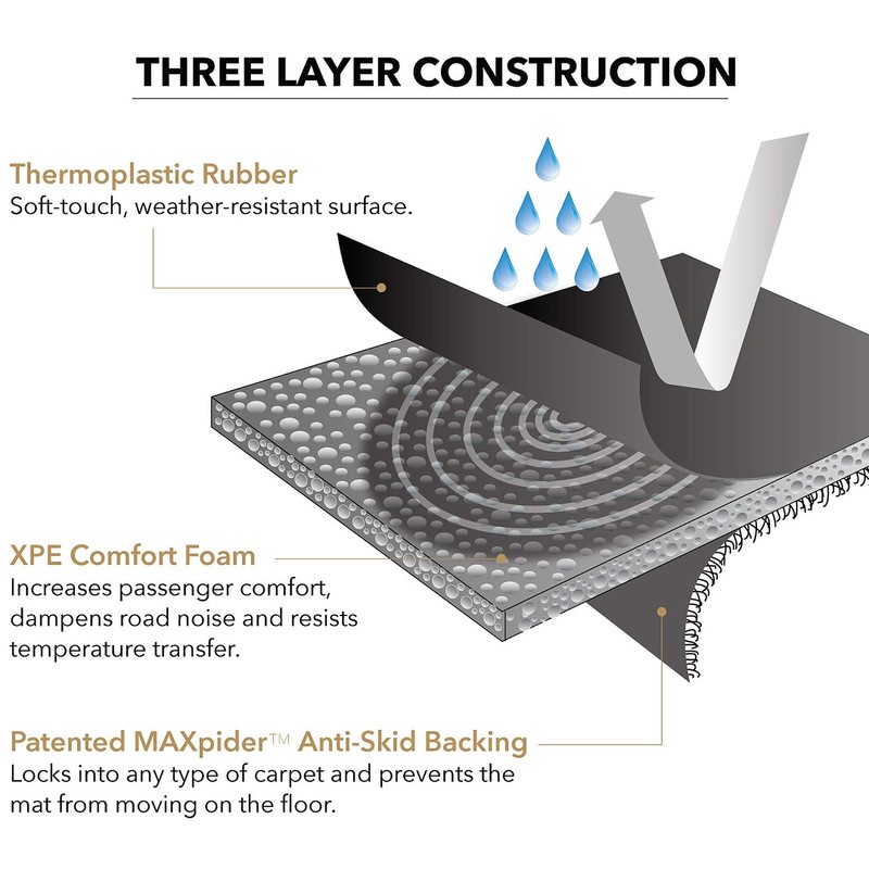 3D MAXpider Complete Set Custom Fit All-Weather Floor Mat for