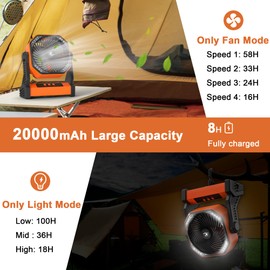 KITWLEMEN Camping Fan with LED Lantern, 20000mAh Rechargeable Battery Operated Outdoor Tent Fan with Light & Hanging Hook, 4 Speeds, Personal USB Desk Fan for Camping, Power Outage, Hurricane, Jobsite | KITWLEMEN