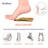 Orthotic Inserts 3/4 de longitud, Plantillas para fascitis plantar con