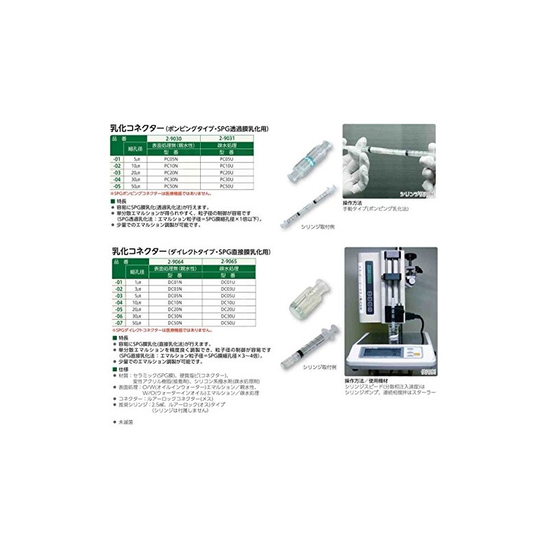 Emulsifying Connector Surface Treatment No (Hydrophilic) 1μm/2 – 9064 –