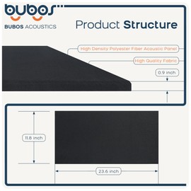 BUBOS 4 PCS Acoustic Panels,24''x12'' Fabric Soundproof Wall Panels,Self-adhesive Sound Absorbing Panels for Studios, Office, Home Theater (Matte Black)