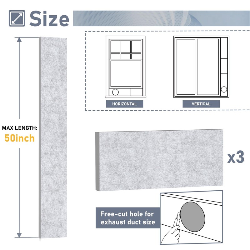 Flamorrow Insulated Foam Panels for Portable AC Window Seal Kit,