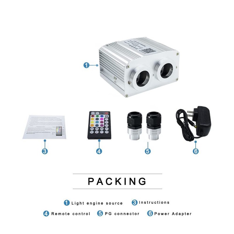 AZIMOM Dual Port 16W Twinkle Fiber Optic Starlight Box Sound