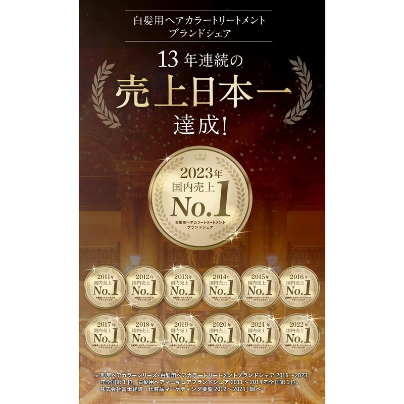 RISHIRIA Furel Color Shampoo (Dark Brown) Dedicated Bottle + Refill