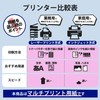 erekomu Multi Card Business Cards 250 Sheets 10 Sides X 25 Sheet Micro