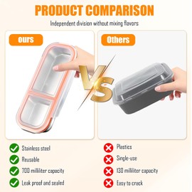 Encuryna Snack Box with 2 Compartments, Stainless Steel Snack Container with Compartments and Plastic Lid, Reusable, Food Storage, Lunch Box, Portable Snack Plates for School, Work