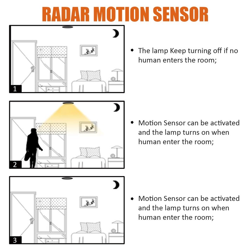Facon 12V DC PIR Motion Sensor Switch, Use with Strip