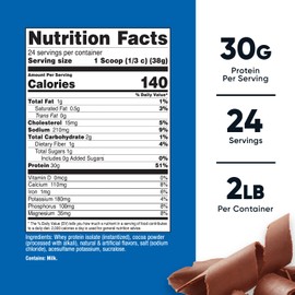 Nutricost Nutricost Whey Protein Isolate (Milk Chocolate) 2LBS