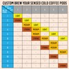 Senseo Decaf Medium Roast Coffee Pods – 240 Count (5