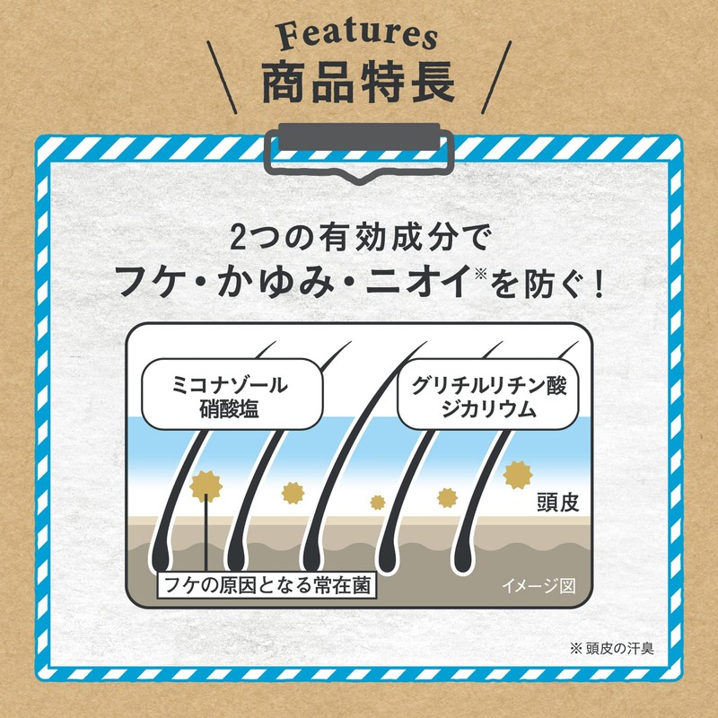 Fukeminyu Medicated Shampoo for Dandruff Measures Dandruff and Itch Concerns