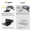BougeRV Solar Panel Mounting Kit - Fits Auto Cross Bars