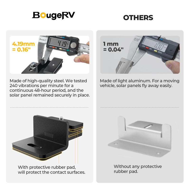 BougeRV Solar Panel Mounting Kit - Fits Auto Cross Bars