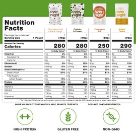 Oats Overnight Dessert Variety Pack - High Protein, High Fiber Breakfast Protein Shake - Gluten Free, Non GMO Protein Oatmeal - Salted Toffee, Chocolate Satin Pie & More (8 Pack + BlenderBottle)