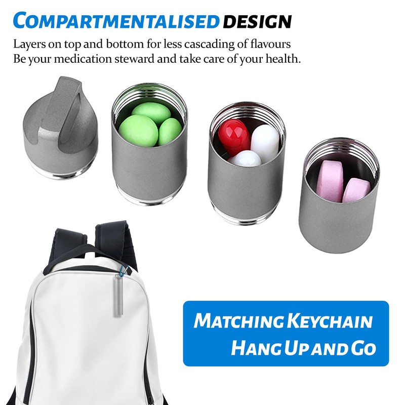 Pill Box Keyring, Only 90 mm + Safety Lock, Sealed