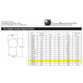 Chicago Miniature Lab Lot of 10 - Chicago Miniature Lab - CM623 - Miniature Lamp. 28V  15W, Bayonet.