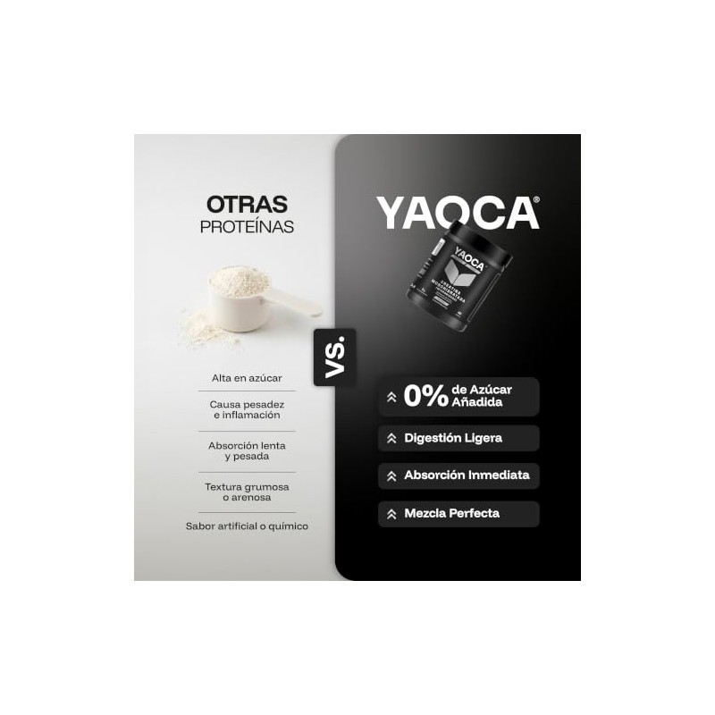 YAOCA I Creatina Monohidratada I Micronizada I 200g I 40