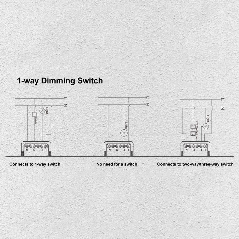 Smart WiFi Relay Switch Module for Tuya Voice Control Multi
