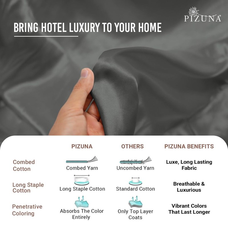 Pizuna 100% Cotton Small Single Fitted Sheet Dark Grey, 400
