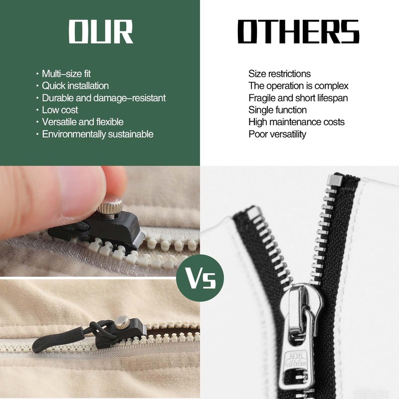 Universal Zipper Repair Kit Universal Zipper Fixer,9-Piece Zipper Repair Kit