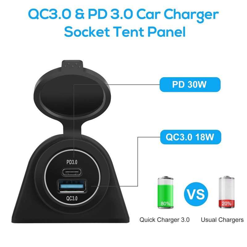Linkstyle USB Socket Tent Panel, Car Charger Socket with USB