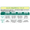 Classification 4 Delicious Mixer, 12 Types of Popular Menu Set