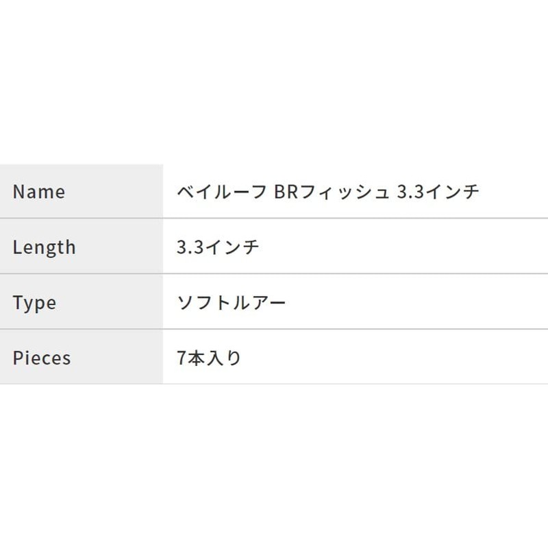 Duo Bail Roof BR Fish 3.3" #S038 Chart