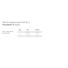 Viscoheel K Heel Cushion Size 2 Pack of 2