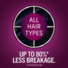 Schwarzkopf Keratin Permanent Hair Dye Cream, 1.1 Midnight Black, Professional