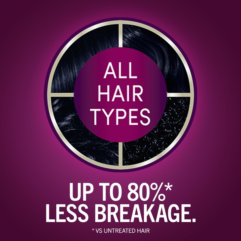 Schwarzkopf Keratin Permanent Hair Dye Cream, 1.1 Midnight Black, Professional