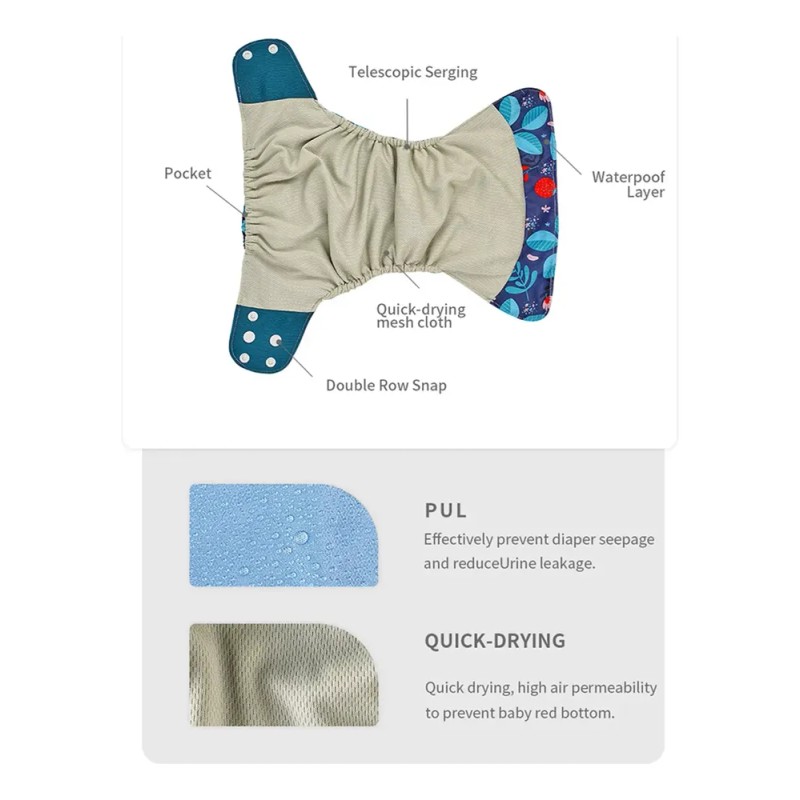 Pañales Reutilizables Para Bebés, 4 Unidades/paquete De Tela