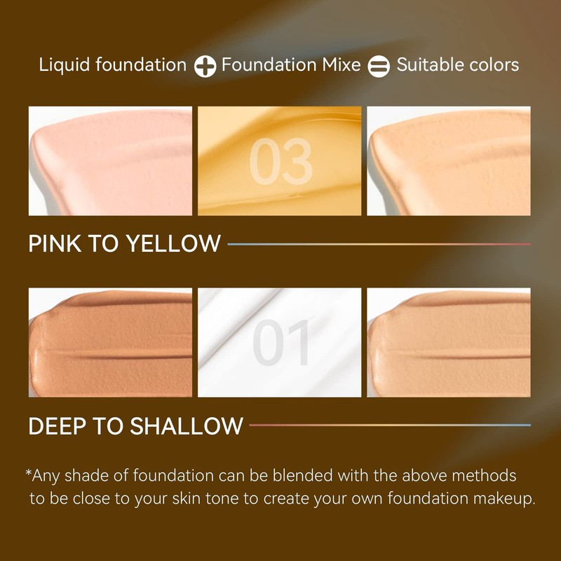 Erinde Liquid Foundation Mixing Pigment, Foundation Colour Corrector, Sweat-Proof Long