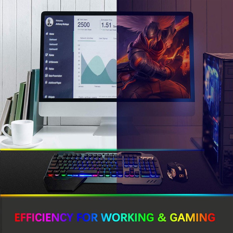 Wireless Gaming Keyboard and Mouse,Rainbow Backlit Rechargeable Keyboard Mouse with
