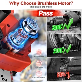 Chainsaw, 12 Inch Battery Powered Chainsaw, Upgraded Handheld Cordless Portable Chainsaw with Rechargeable 3.0Ah Battery for Wood Cutting, Tree Trimming, Courtyard, Household (12 Inch Chainsaw-Red)