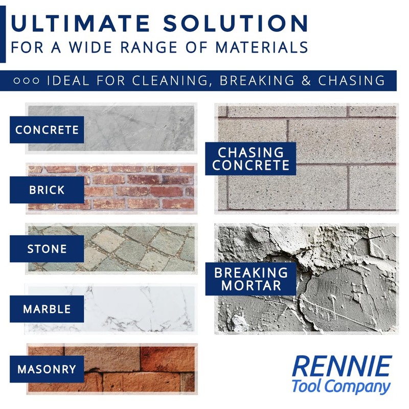 Rennie Tools SDS Plus Chisel Bit 75mm Wide x 250mm